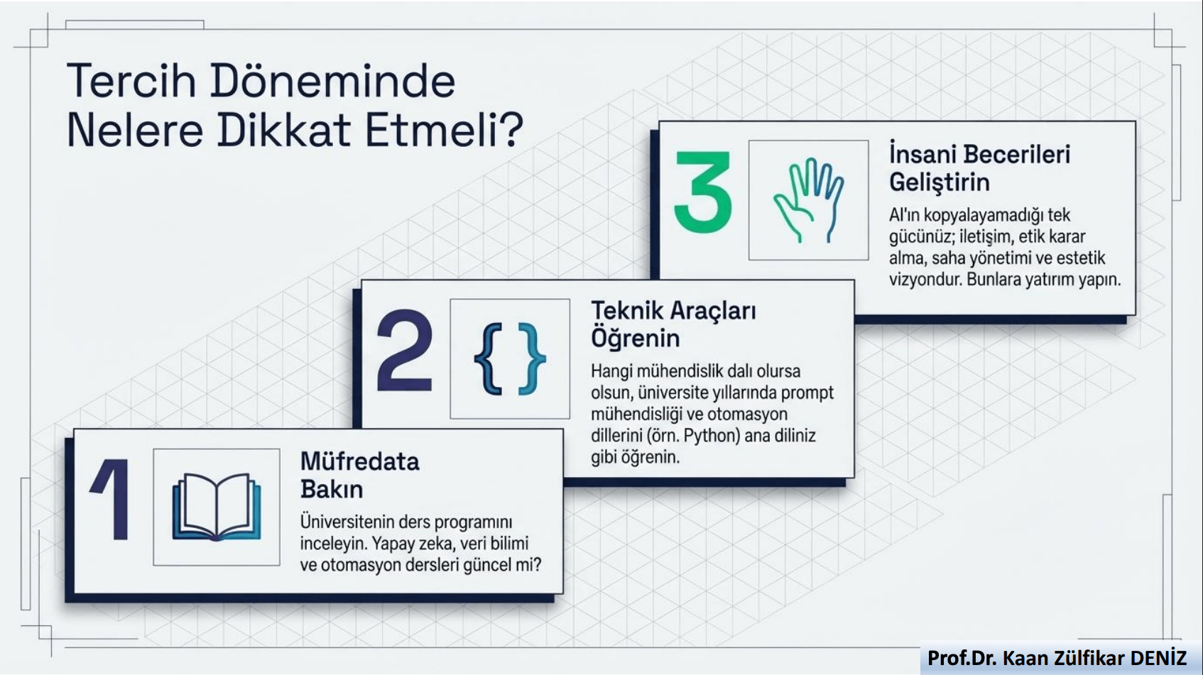 Yapay zeka çağında Mimarlık ve Mühendislik Mesleklerinin Geleceği - 10