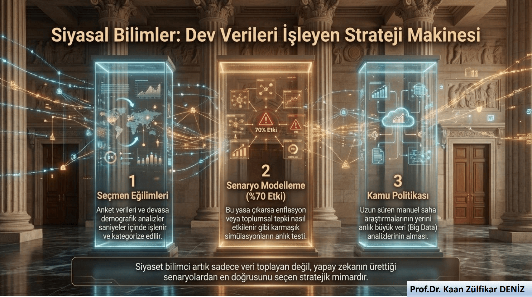Yapay zeka çağında Hukuk ve Siyasal Bilimler Mesleklerinin Geleceği - 7