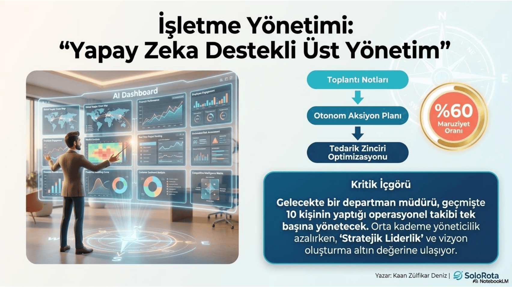 Yapay zeka çağında Finans, Muhasebe ve İşletme Mesleklerinin Geleceği - 3