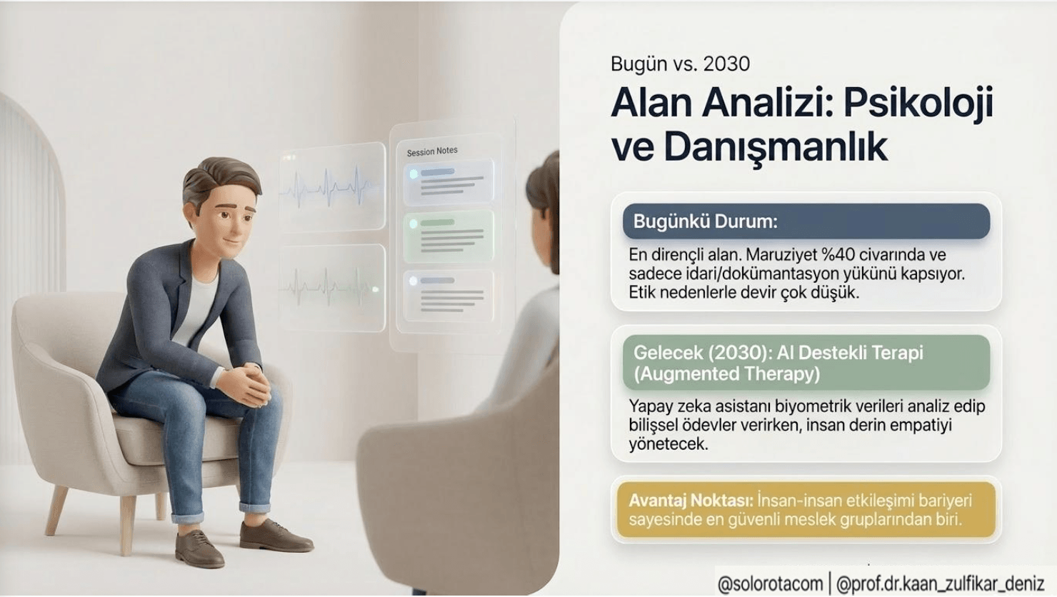 Yapay zeka çağında Sosyal Bilimler ve Psikoloji Mesleklerinin Geleceği - 10