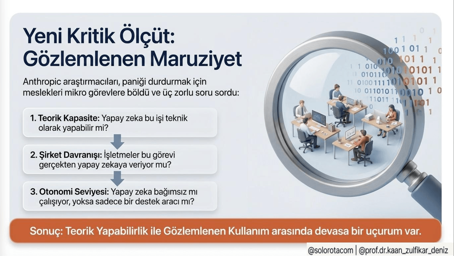 Yapay zeka çağında Sosyal Bilimler ve Psikoloji Mesleklerinin Geleceği - 3