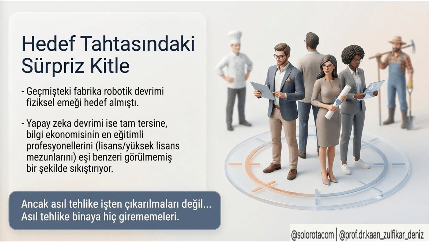 Yapay zeka çağında Sosyal Bilimler ve Psikoloji Mesleklerinin Geleceği - 5